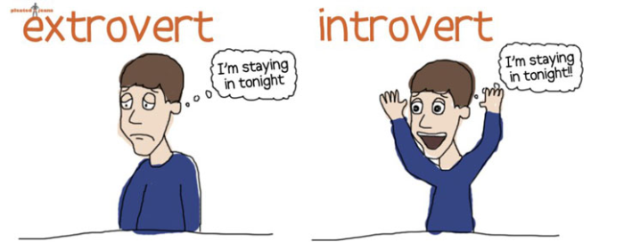 Hectic Introvert On being an introvert: it’s all about how you recharge your batteries ...